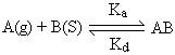 Dynamic equilibrium exists between adsorbed gaseous molecules and the free gaseous molecules